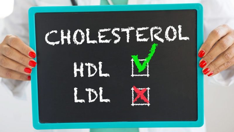 Kolesterol doğruları