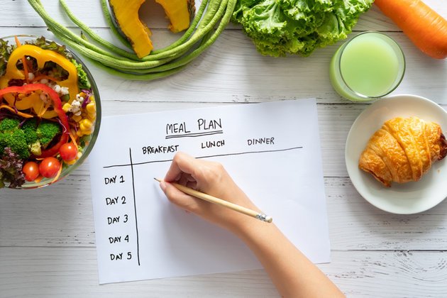 Kişiye Özel Beslenme Planları | Anadolu Sağlık Merkezi Hastanesi
