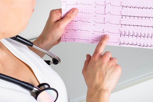 Cardiology at Anadolu Health Center
