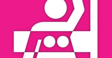 Mamografi Nedir ve Ne Zaman Yapılmalıdır?